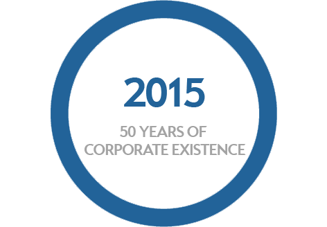 2015 50 Years of corporate existence